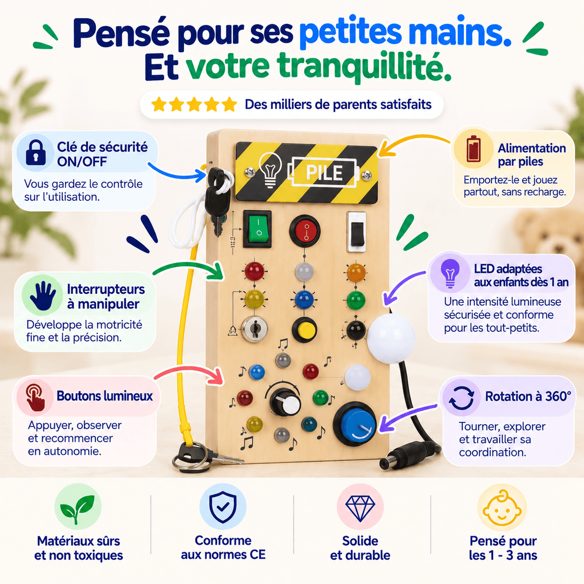 Le Tableau d’Activités Lumineux Mon Loulou™