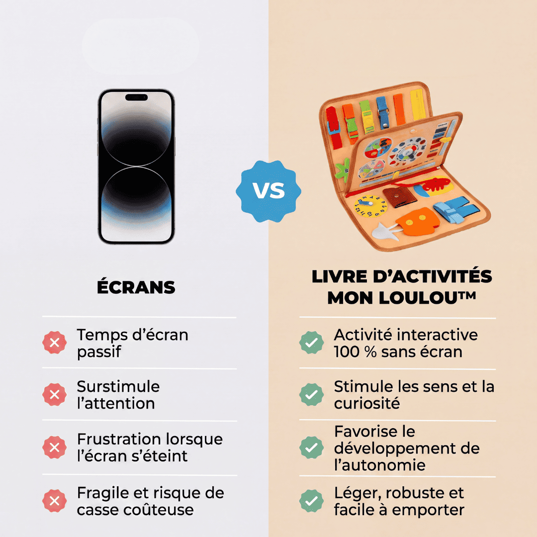 Le livre d'activités Mon Loulou™